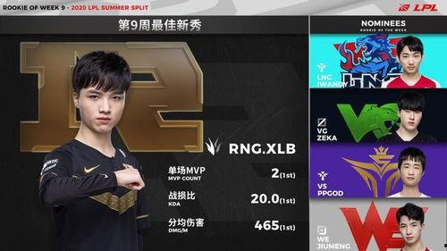 rng打野最新爆料,揭秘赛场背后的神秘力量